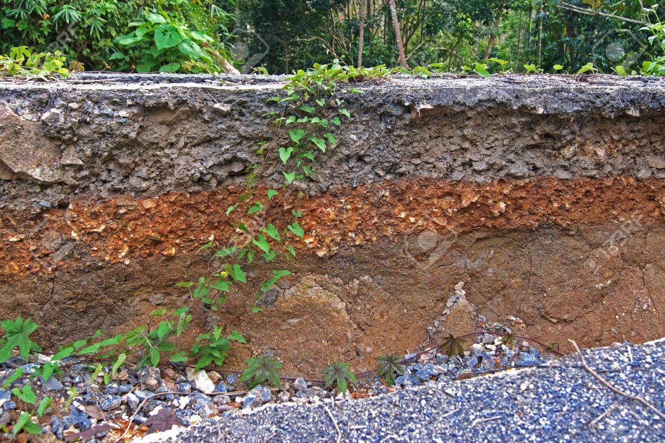 MECÁNICA DE SUELOS